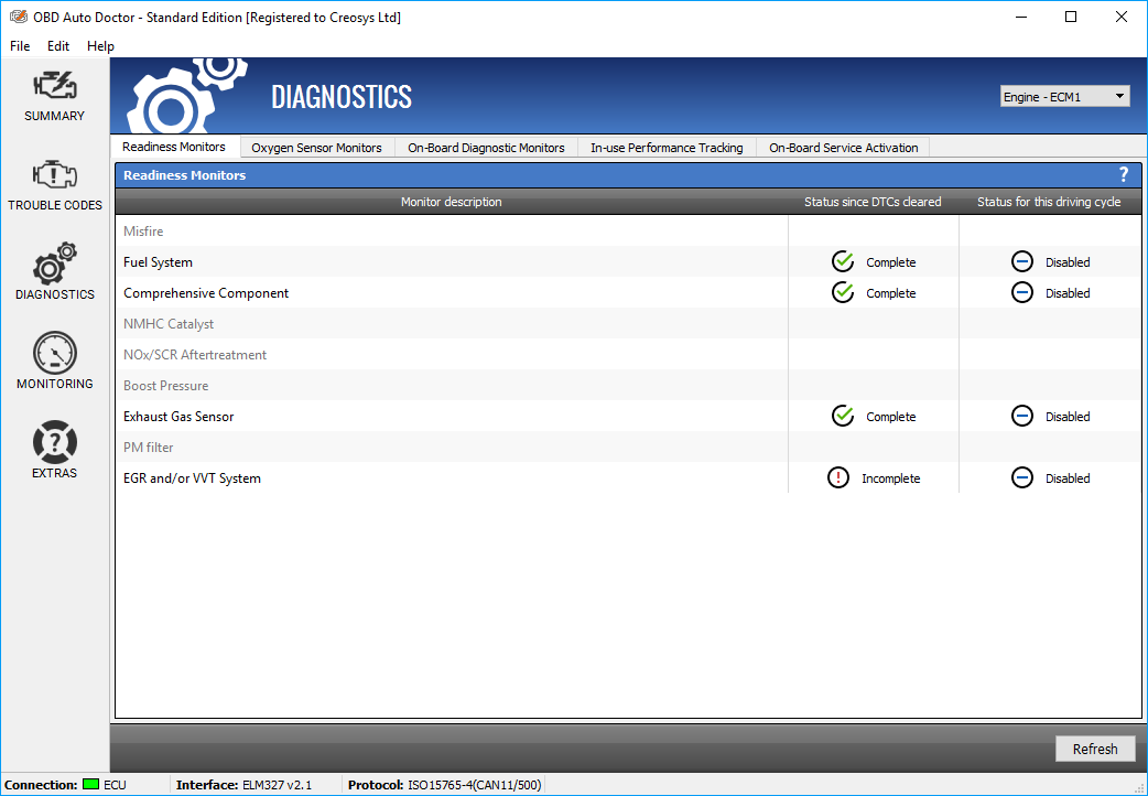 OBD readiness monitors read with Windows