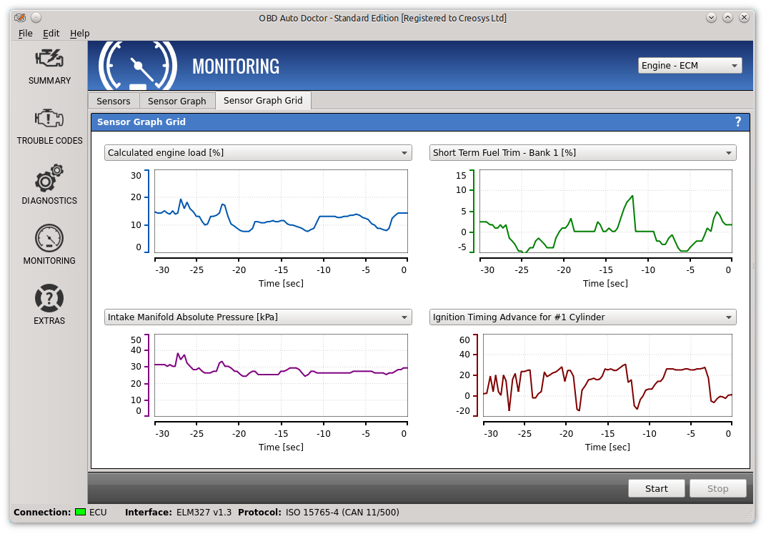 best obdii software for mac best obdii software for mac