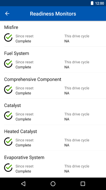 Readiness monitors read with the Android app